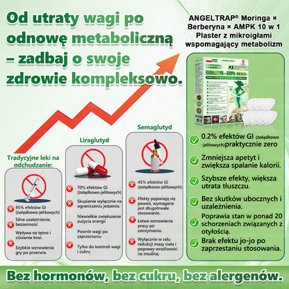 🧡🧡🧡ANGELTRAP® Moringa × Berberyna × AMPK 10-w-1 Wsparcie metaboliczne, plaster z nanotechnologią mikroigłową 🇵🇱(Wystarczy raz dziennie, widoczne efekty w 7 dni) ✅ Na otyłość, wiotką skórę, cukrzycę, bezdech senny, problemy ze stawami i wiele innych